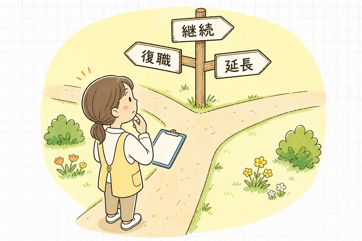 育休の連絡を受けたあと「在園継続・復職・延長」の3つの分かれ道を確認する分岐の整理図