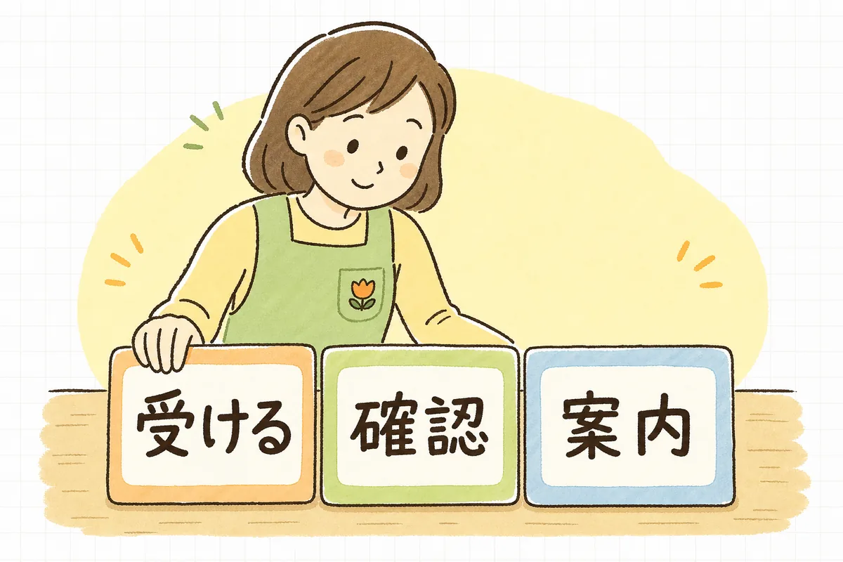 「連絡を受ける→自治体に確認→保護者へ案内」の順に進める3ステップの図