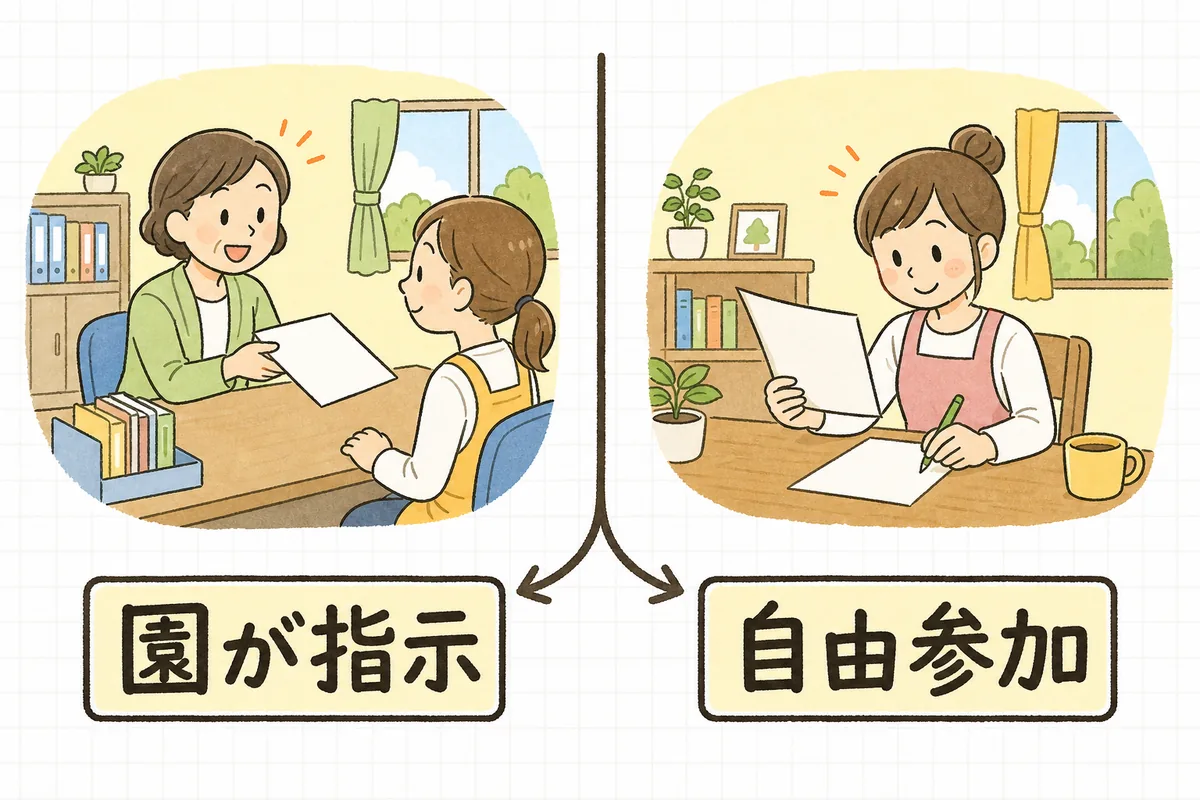 研修が勤務扱いになるかの分かれ道を示した図。左は園長が職員に研修の受講を指示している場面、右は職員が自分で見つけた研修に自由に申し込んでいる場面